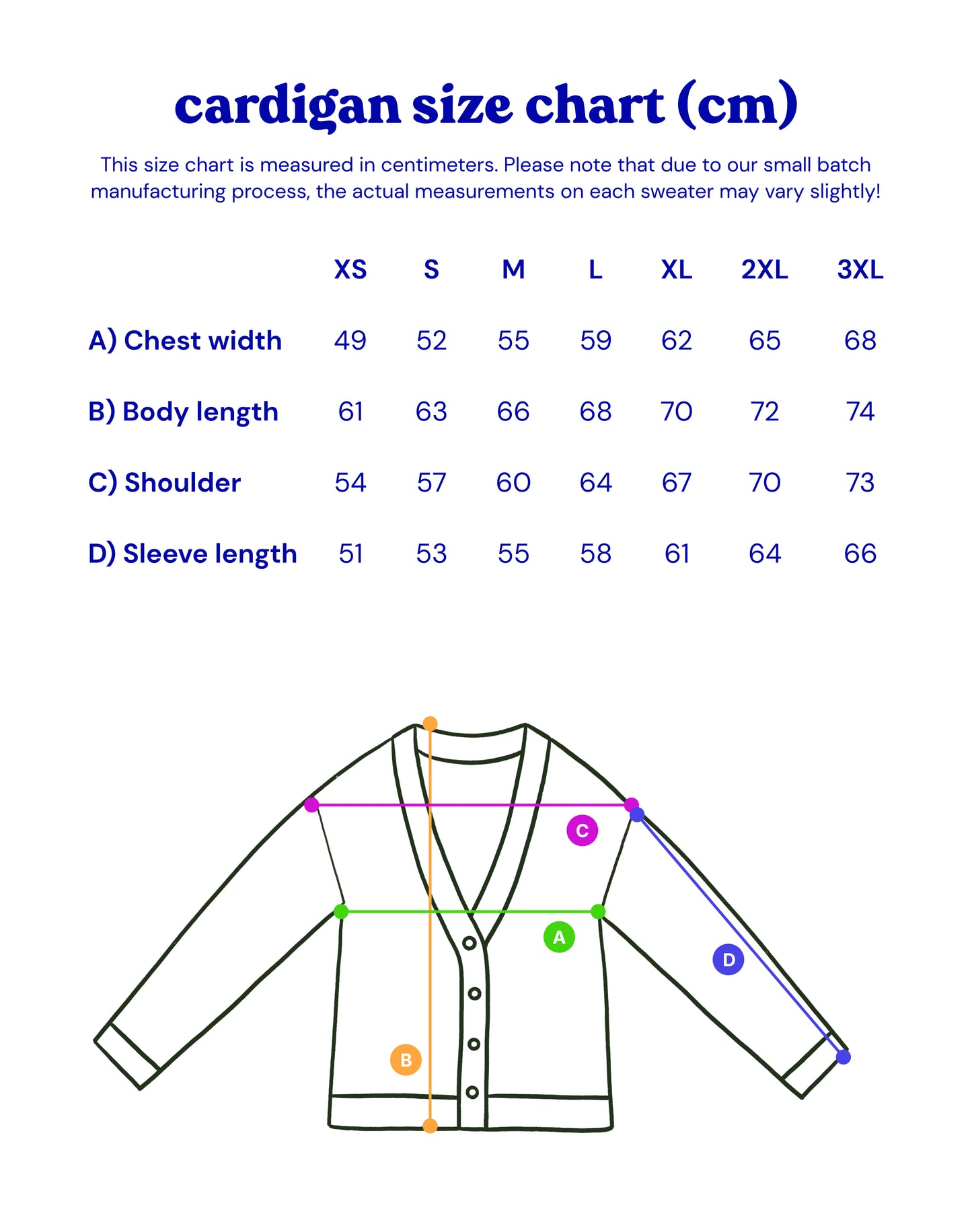 Lake View Cardigan